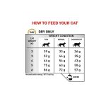 غذای گربه یورینری اس او رویال کنین Royal Canin Urinary S/O